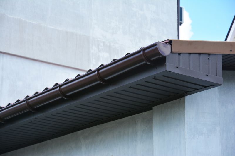 Secure Gutter Mounting